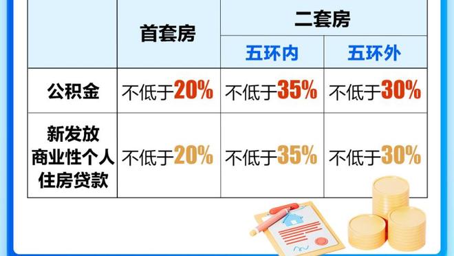 威姆斯晒隔扣李云开视频：我猜我的油箱还有油 你们觉得呢？